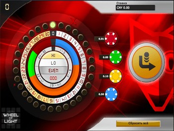 Колесо Света